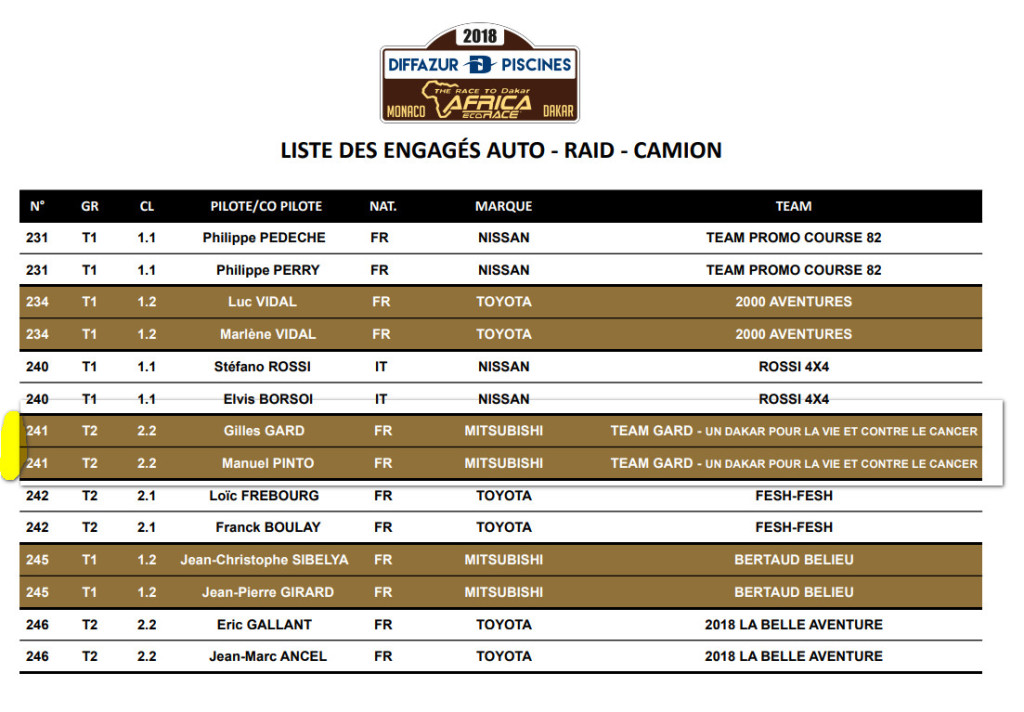 liste 5
